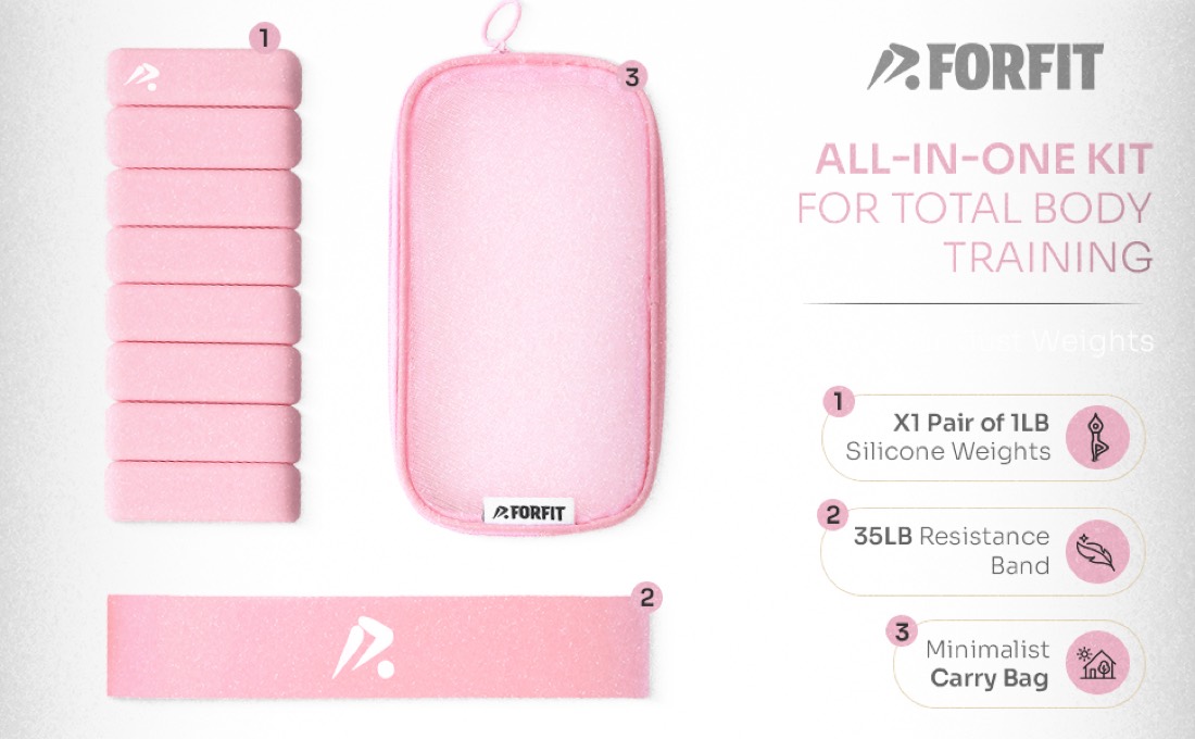 Forfit detalle 2