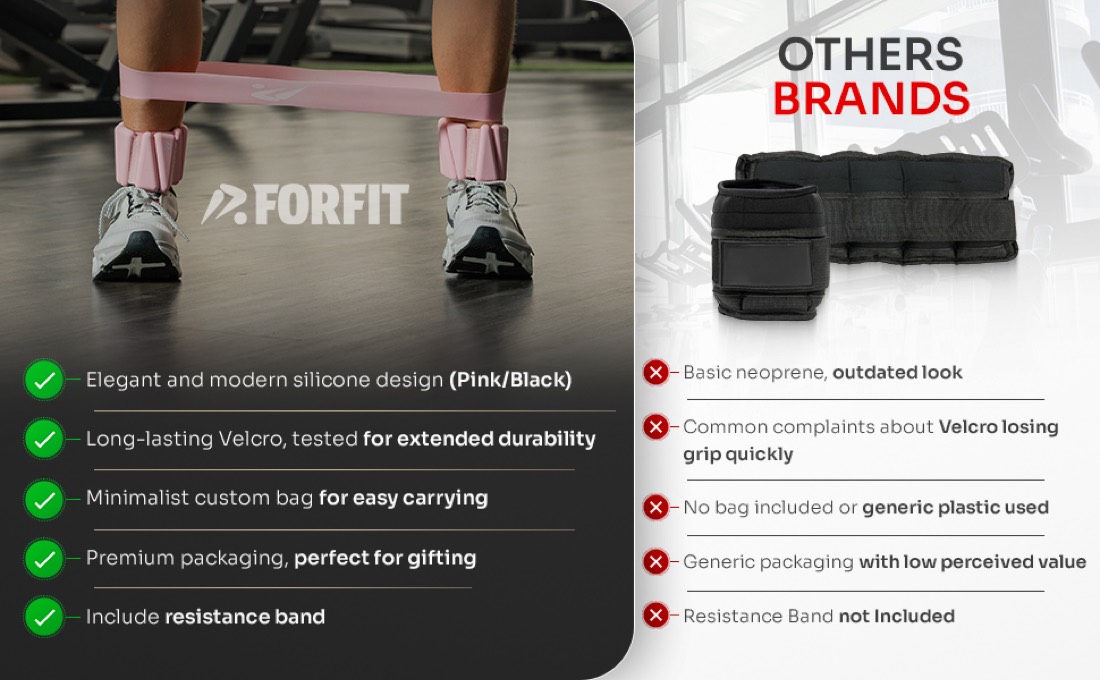 Forfit detalle 7