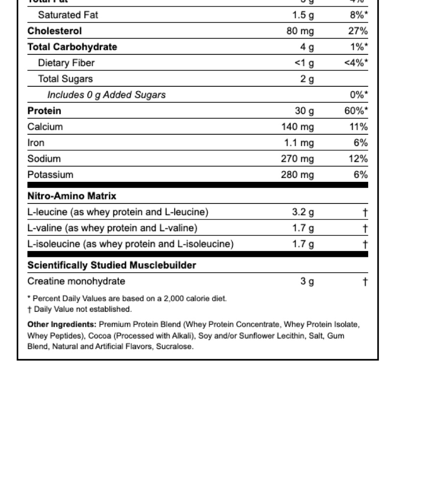 Información nutricional