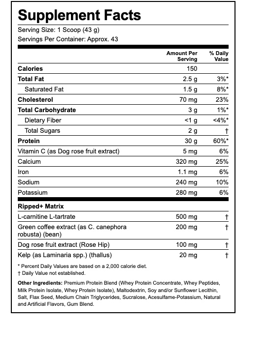 Información nutricional