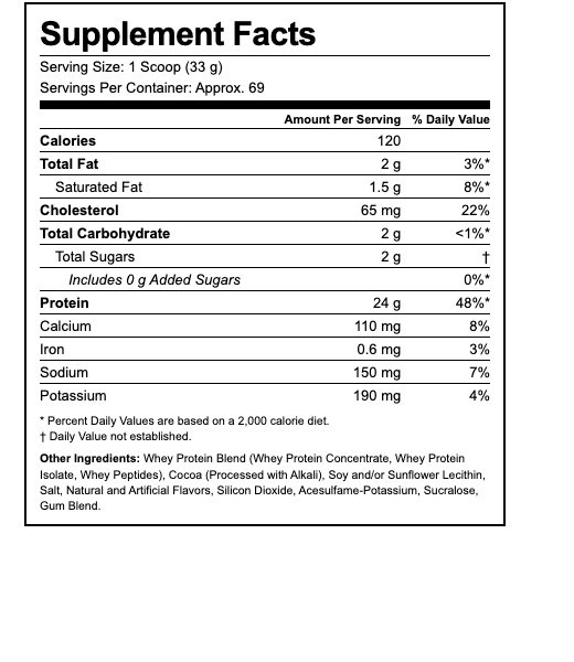 Información nutricional